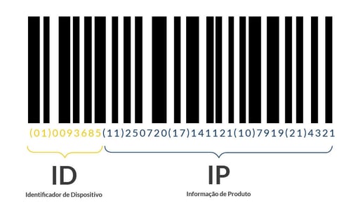 udi-1